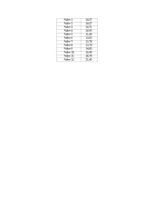Grille salariale