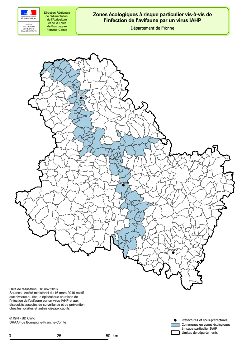 Volaille