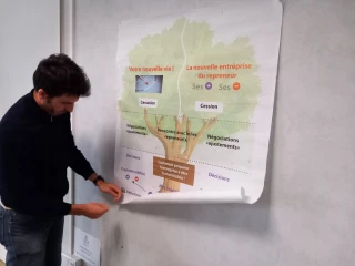 Un long chemin à bien préparer