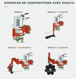 Une entreprise côte-d'orienne primée au Sival