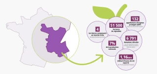 Vinéquip, vitrine des préoccupations de l'époque