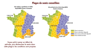 Bien préparer la prochaine campagne