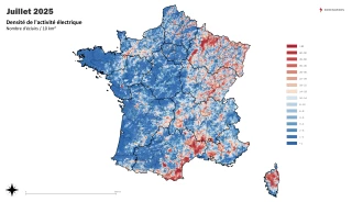 Orages