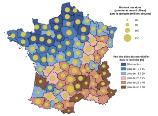 Une stabilité qui masque d'importantes évolutions