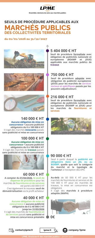 Nouveau cadre pour nouveaux maires