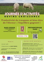 Direction le Gaec Renon