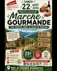 Jeunes Agriculteurs