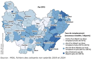 Renouvellement de la démographie agricole :  Bourgogne et Franche-Comté toujours séparées
