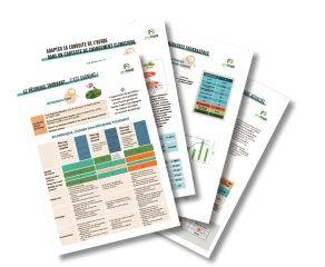 Des fiches pour présenter les leviers et les marges de progrès dans les élevages de la région