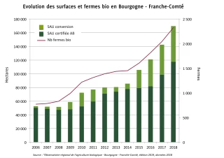 « Il faut que l’État respecte ses engagements »
