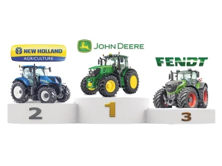 John Deere toujours premier, suivi  de New Holland et Fendt​