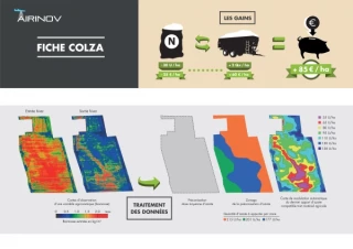 Le drone agricole prend son envol