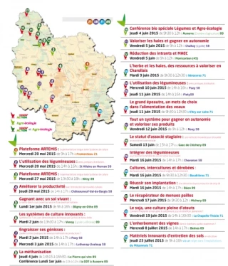 Rendez-vous sur des exploitations innovantes...