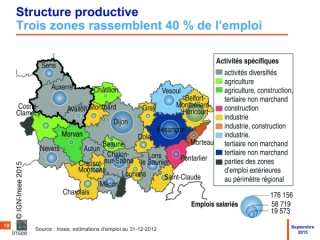 Quelle place pour l’Yonne au sein de la nouvelle région ?
