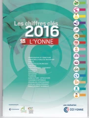 Les chiffres clés du département
