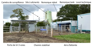 Un robot de traite déplaçable