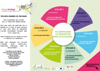 Accompagner la transition agro-écologique en Bourgogne Franche-Comté
