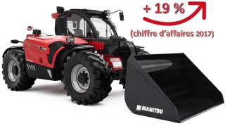 Manitou en croissance de 19% sur 2017