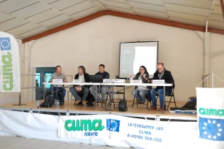 Bilan et perspectives