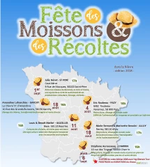 La communication sur le métier, c’est cet été !