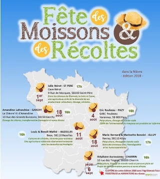 La communication sur le métier, c’est cet été !