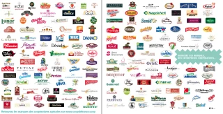 Les coopératives inquiètes